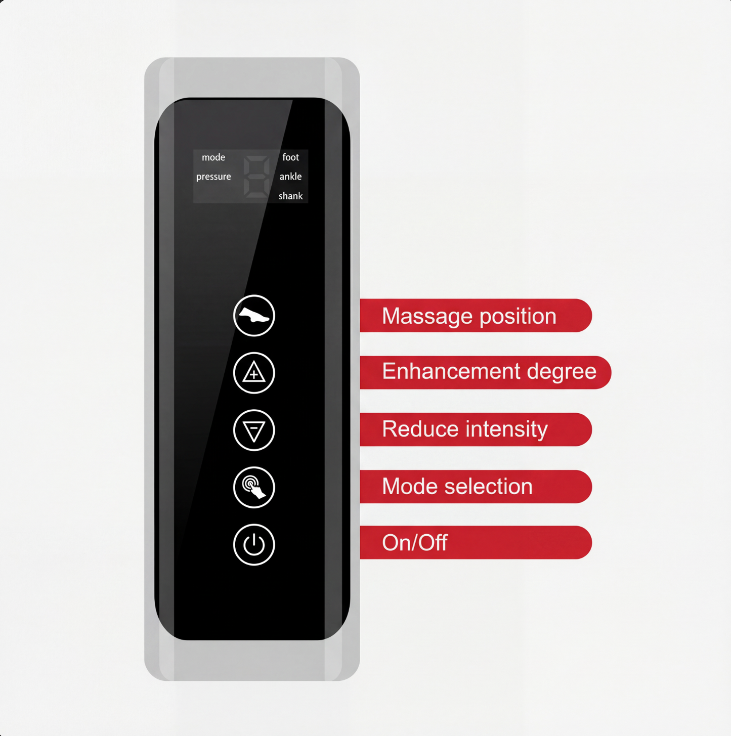 Kompressionsmassagegerät - Komplettbeine 360° 